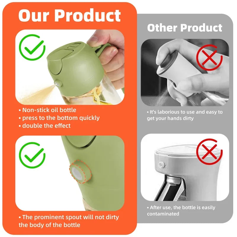 Oil Spray & Pour Bottle – Refillable Kitchen Oil Sprayer for Cooking, BBQ & Air Fryer