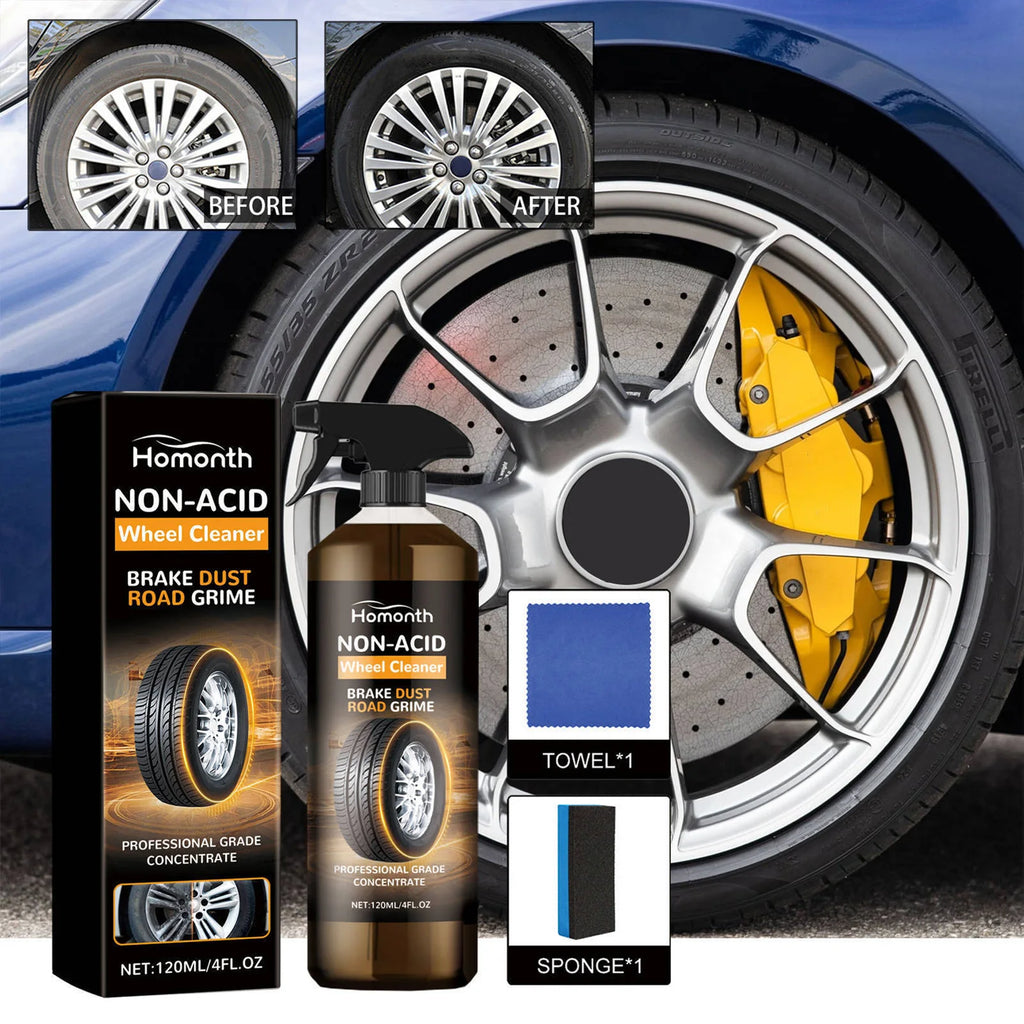 Car Wheel & Tire Cleaner Kit – Non-Acid Rim Polish & Restoration Spray