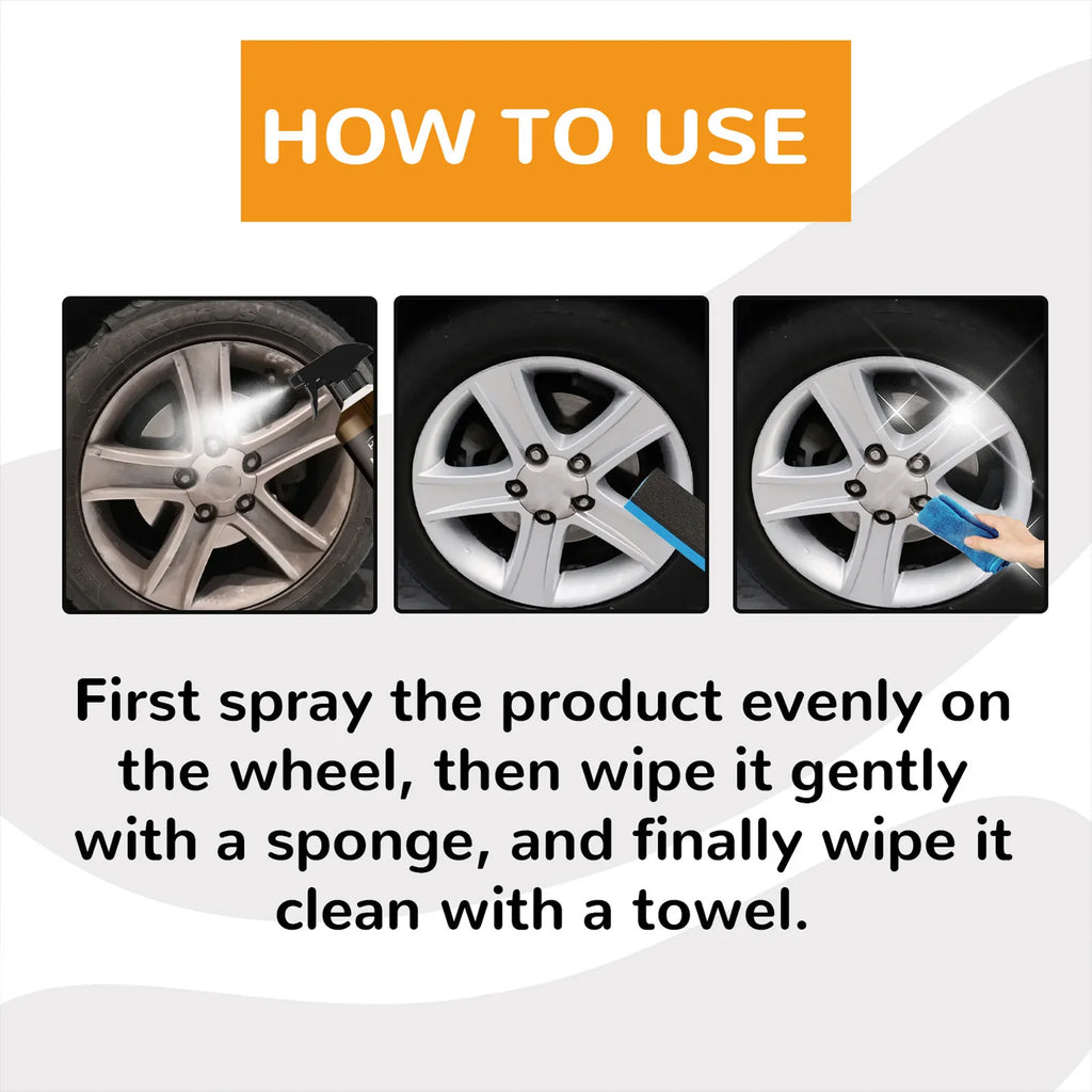 Car Wheel & Tire Cleaner Kit – Non-Acid Rim Polish & Restoration Spray