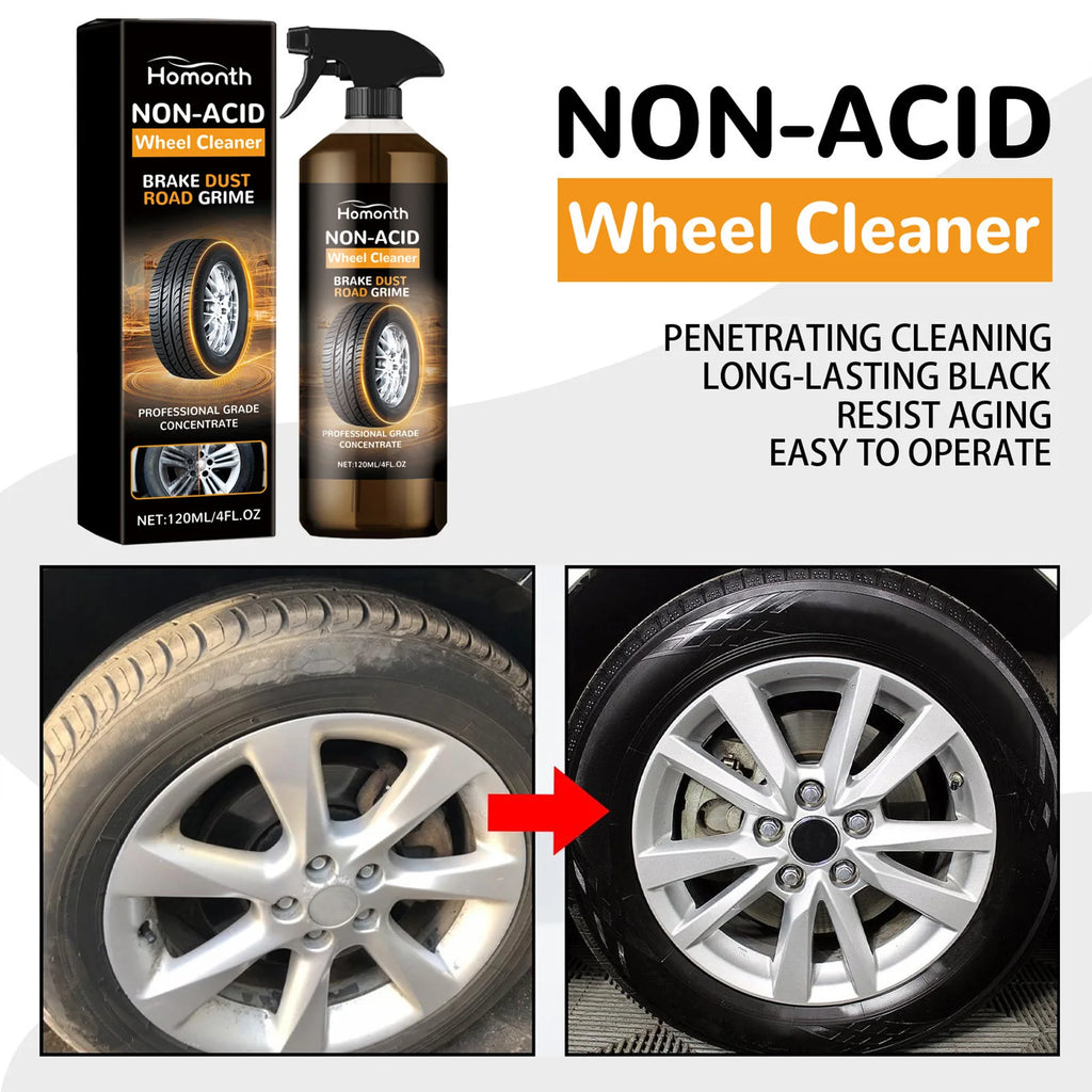 Car Wheel & Tire Cleaner Kit – Non-Acid Rim Polish & Restoration Spray