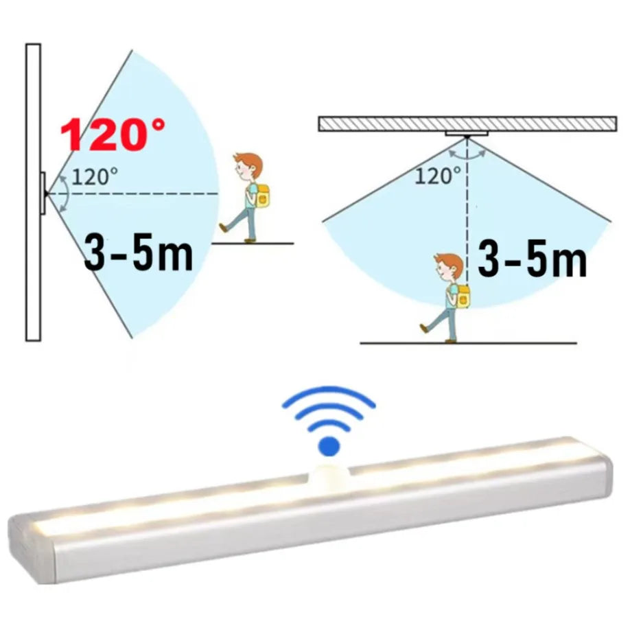 Motion Sensor LED Under-Cabinet Light Bar – Wireless, Battery Powered, 6 or 10 LED