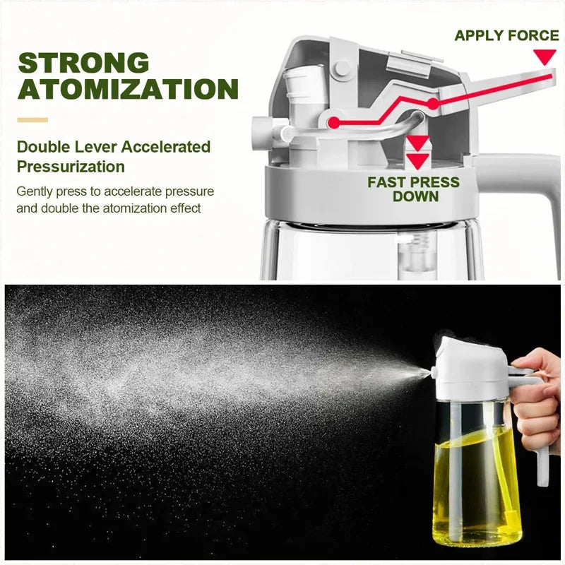 Oil Spray & Pour Bottle – Refillable Kitchen Oil Sprayer for Cooking, BBQ & Air Fryer