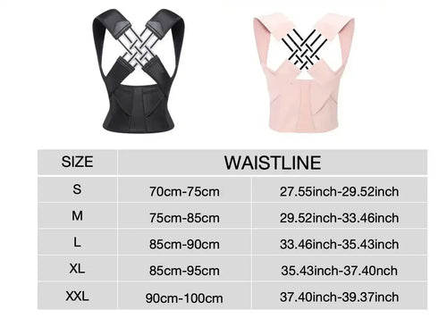 Back Brace Posture Corrector for Women & Men – Adjustable Shoulder & Waist Support