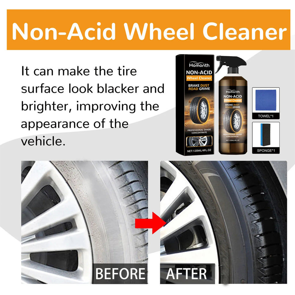 Car Wheel & Tire Cleaner Kit – Non-Acid Rim Polish & Restoration Spray