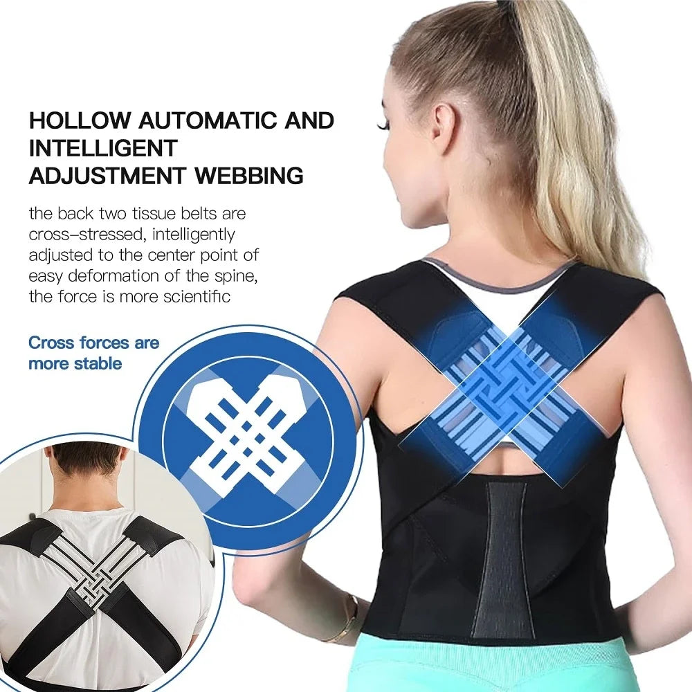 Back Brace Posture Corrector for Women & Men – Adjustable Shoulder & Waist Support